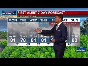 Kona low storm slowly diminishing, but another round of heavy rain possible toward the upcoming w...