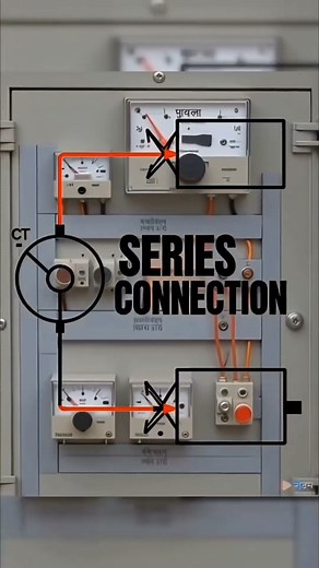 #electrician #powersystem #transformers