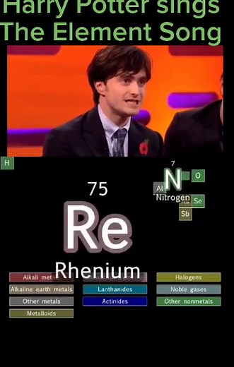 #theelementsong #periodictable #danielradcliffe #harrypotter #grahamnortonshow #tomlehrer