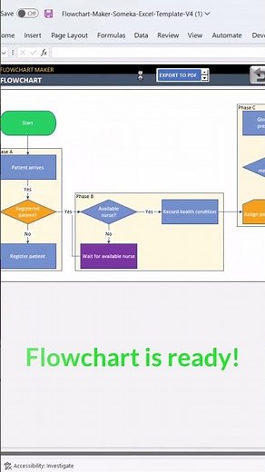 Automatic Flowchart Maker in Excel in 60 Seconds | Project Management Tool #shorts
