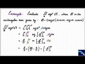 Triple integral over a box