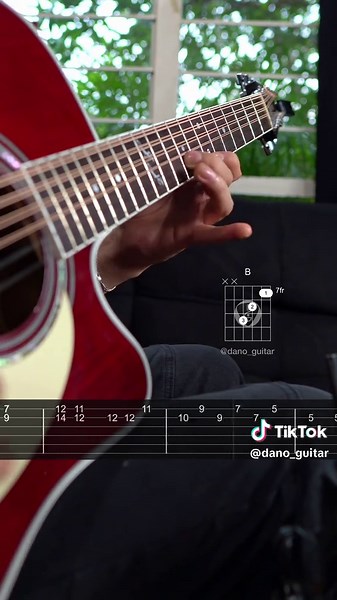 Tablatura Requinto de Ariel Camacho y Los Plebes del Rancho