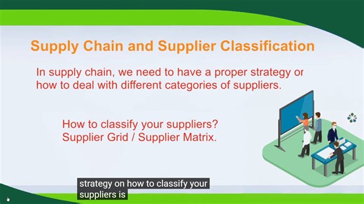 Supplier Segmentation Matrix and Outsourcing Strategies