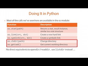Linux System Programming with C