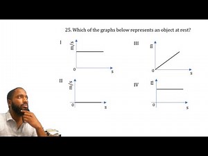 CSEC Math Multiple Choice - Speed Distance Time Part 1
