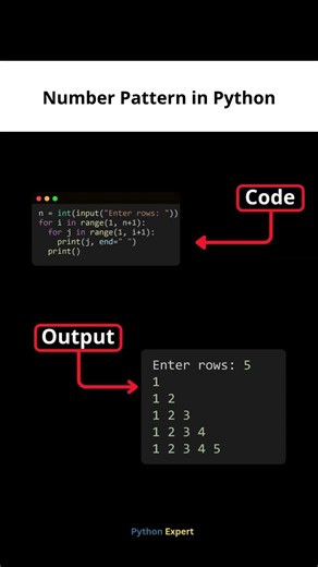 Python Number Pattern in Just 20 Seconds! 🐍 #developer #programming #coding #python #project #tips