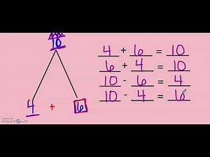 Math Expressions Grade 2 Unit 1 Lesson 1
