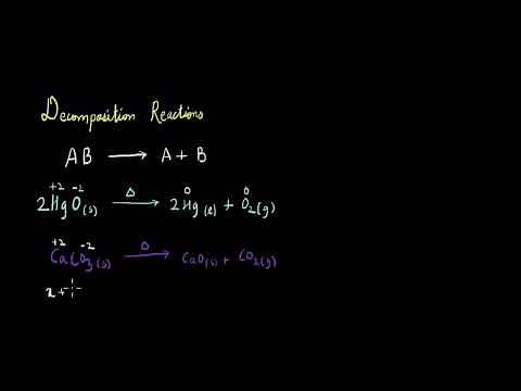 Decomposition reactions | Redox Reactions | Chemistry | Khan Academy