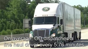 In 2018, business was booming! We can't wait to see what the new year holds! #FreightFactFriday #ODFL | Old Dominion Freight Line, Inc.