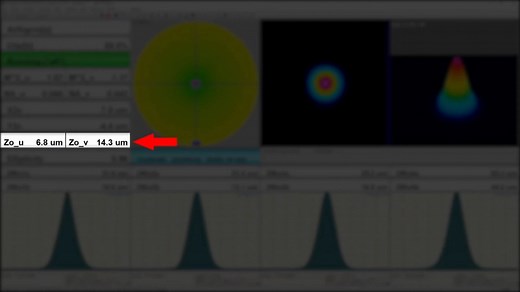 dataray的BeamMap2演示激光M2和发散角的实时测量