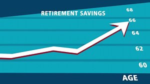 Want to make your savings work hard for your retirement? Start by putting as much as your company will match into your 401k. Then, set up a monthly automatic deposit from checking to your retirement savings. | Capital One Café