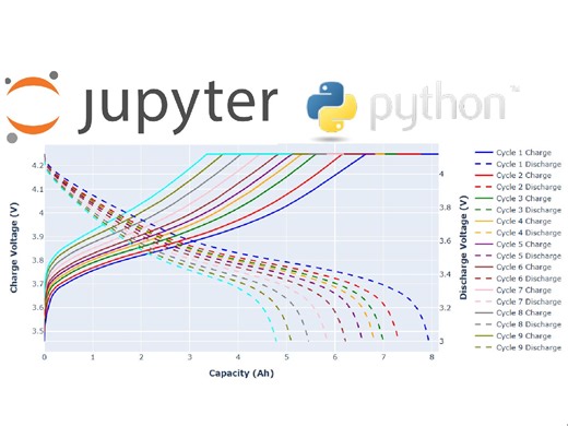 Python教程|电池数据处理|电池测试|2. 电压-容量图