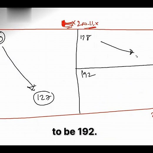 Calculating sunbnet mask shortcut