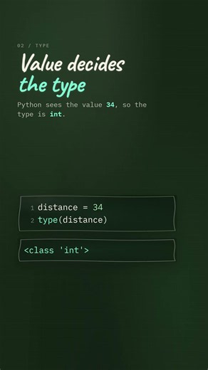 Python Variables & Types Explained
