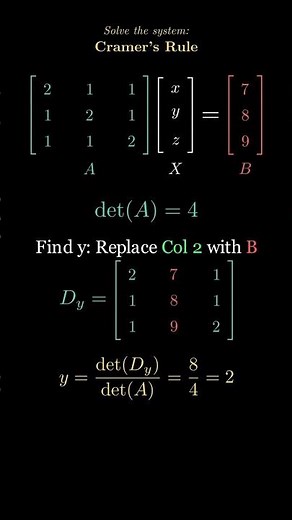 Solving a system by using Cramer's Rule! | Linear Algebra