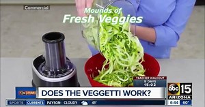 Veggetti Power: Does it work?