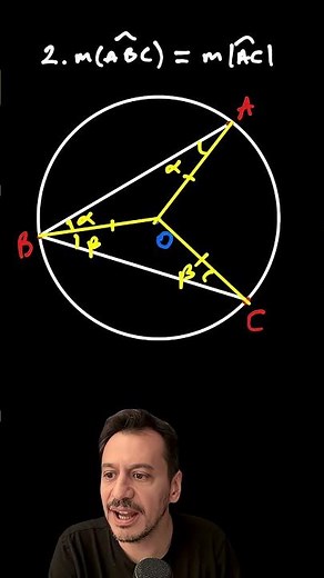 Unlocking Inscribed Angles