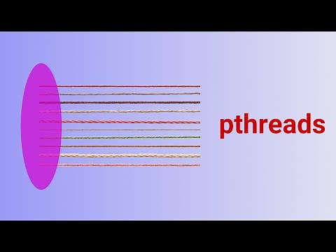 Pthreads in C under Linux