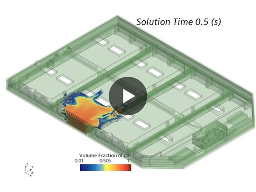 #batterysafety #ntp #farasisenergyusa #cfd #simulation | Zhiwen Huang