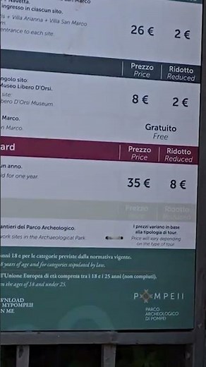 Walking through the ancient streets of Pompeii