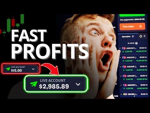 This Binary Options Indicator NEVER Fails Easy Strategy for Beginners!