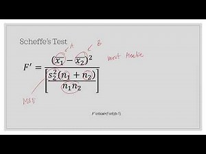 6.0 Analysis of Variance