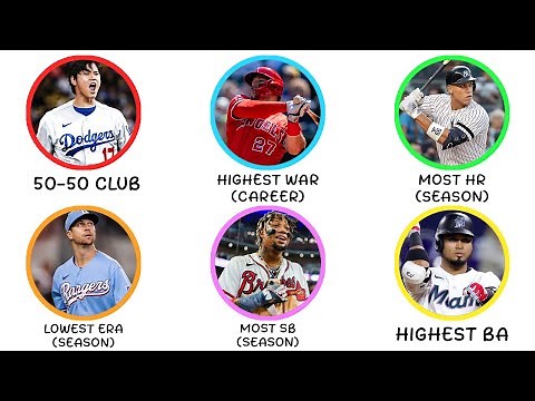 Every Active Player MLB Record Explained in 13 Minutes