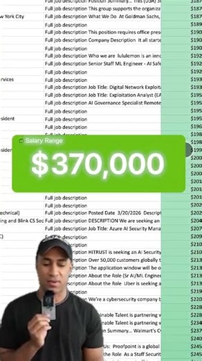 I Analyzed 500 Jobs — This Skill Topped the List