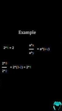 Why is Anything to the Power of 0 = 1?