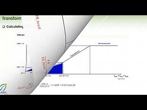 6 1 Differential Test Manual Calculations