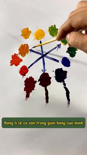 Bên em có dạy vẽ cho các bé bằng song ngữ tiếng anh hoặc tiếng việt #xuhuong #drawing #draw #drawingtutorial #sketchbook #anime | How To Draw