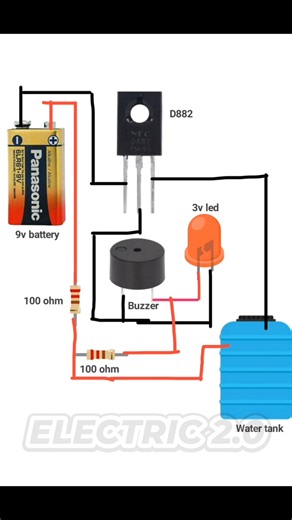 3.2K views · 33 reactions | water level indicator #waterlevelindicator | Electric 2.0 | Facebook