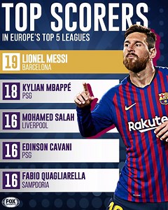 12K views · 380 reactions | Leo Messi on  | FOX Soccer | Facebook