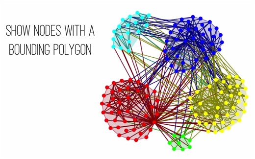 Meta-Nodes如何构建元节点（ORA PRO复杂网络分析）