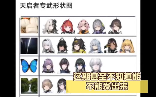 【尘白禁区】这期甚至不知道能不能发出来