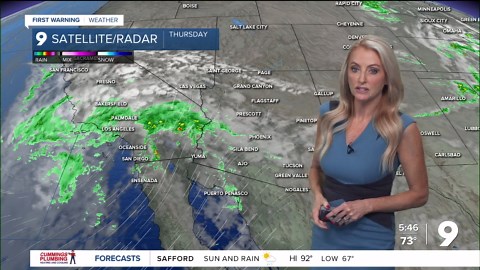 More scattered thunderstorms today and tonight