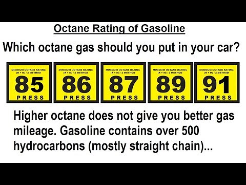 Organic Chemistry - Ch 1: Basic Concepts (35 of 97) Octane Rating of Gasoline