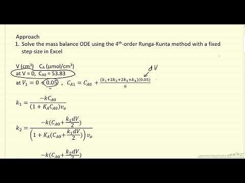 Determine Kinetic Parameters for Data from Isothermal Plug Flow Reactor Part 1: Overview
