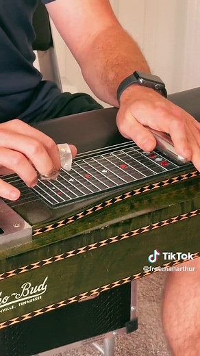 Best Country Songs with Steel Guitar Solos | Can you guess this Country Song?