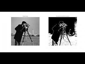 Point Processing Technique: Grey Level Slicing