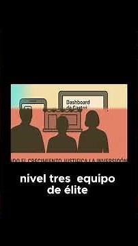 3 formas FÁCILES de empezar tu contabilidad HOY 💸 (sin complicarte)
