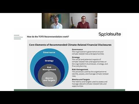 ESG 101: What is the TCFD and why does it matter?