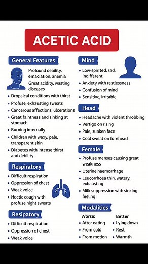 47 reactions | ACETIC ACID (Homeopathic Medicine) Acetic Acid is a...