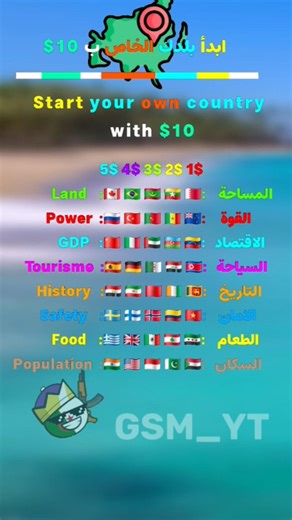 Clearing 😐#خرائط #جغرافيا #الشرق_الأوسط #shorts #خرائط#الدول_العربية #الشرق_الأوسط#geography#mapper