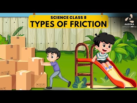 Types of Friction Explained in 3 Minutes | Friction | Physics | Class 8 | CBSE | NCERT | AASOKA
