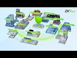 ZKBio CVSecurity New Features Presentation