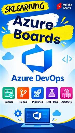 What is Azure Boards? | Azure DevOps Boards Explained in 60 Seconds #Shorts