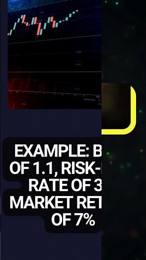 📈 What is CAPM? Learn how the Capital Asset Pricing Model calculates expected returns based on risk!