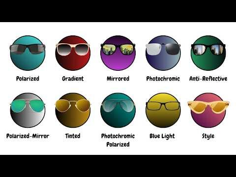 All Types of Sunglasses Explained