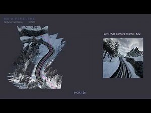 3D SLAM - MidAir Dataset